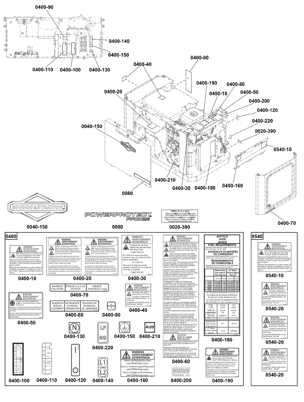 Decals Group Diagram and Parts List for 040664-00  Briggs and Stratton Generator